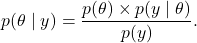 \displaystyle p(\theta \mid y) = \frac{p(\theta) \times p(y \mid \theta)}{p(y)} .